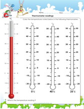 reading thermometers science worksheet on reading a thermometer for 1st graders