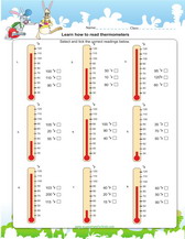 Read a thermometer