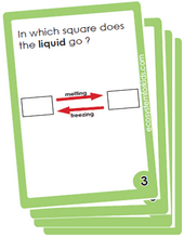 flash cards with diagrams on change of state of matter.