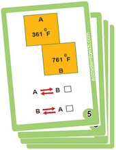 flash cards to teach heat flow with diagram models.