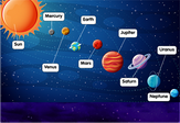Solar system diagram game