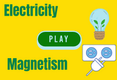 Electricity and Magnetism Game Quiz Online