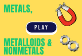 Metals and Nonmetals Metalloids