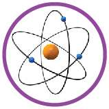 Quiz online on atoms, parts and functions