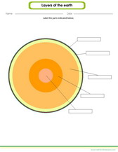 worksheet on layers of the earth pdf