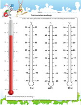 reading a thermometer worksheet pdf