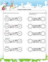 change of state, solid, liquid, gas worksheet for 2nd grade