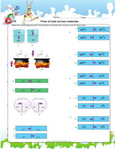 2nd grade worksheet on determining heat flow