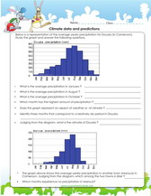 climate data and predictiosn worksheet for 4th grade