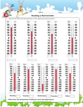 Learn how to read a thermometer worksheet for 4th grade.